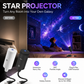 HD projektor typu „Plug-and-Play“ – více než 50 000 spokojených uživatelů